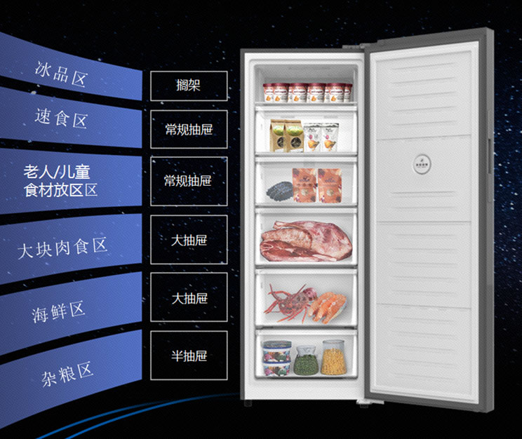 能裝不占地，年后囤貨孫儷推薦澳柯瑪立式冷柜