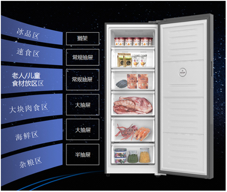 澳柯瑪：“支棱”起來的冷柜，使用體驗大不同