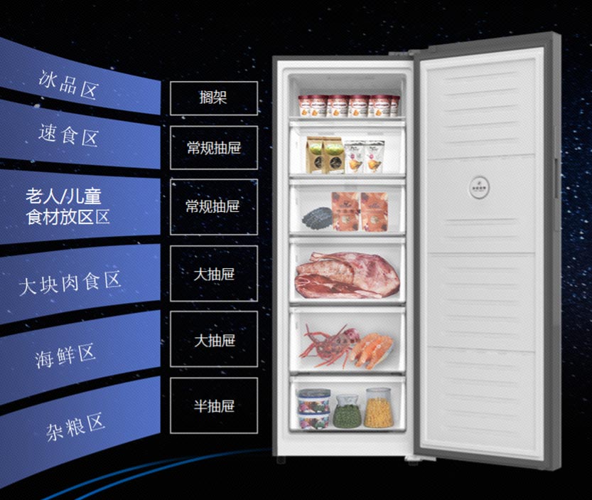 春節(jié)臨近，澳柯瑪立式冷柜成居家囤貨首選