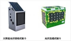 太陽(yáng)能冷柜讓資源更加合理利用