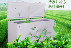 茶葉柜的不同時(shí)代特色簡介